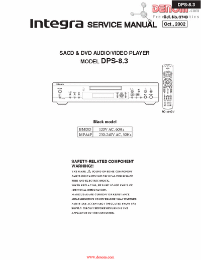 onkyo DPS-8.3 DPS-8.3 service manual